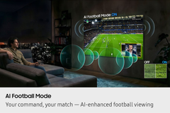 Smart Tivi Samsung MiniLED 4K Vision AI 100 Inch UA100M90H [ 100M90H ]