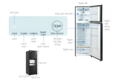Tủ lạnh Toshiba Inverter 271 lít GR-RT349WE-PMV(68)