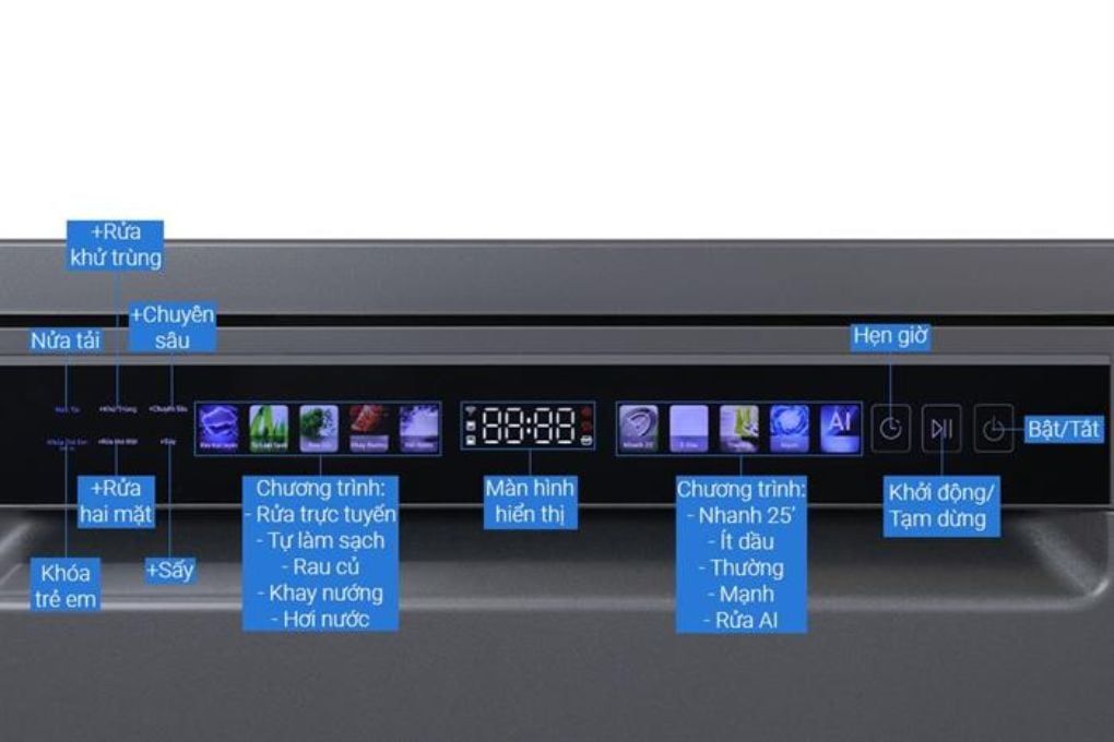 Máy rửa bát độc lập Aqua ADWA15-686BK3VN
