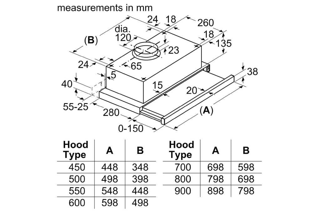 Máy hút mùi âm tủ Bosch DFT63AC61B Serie 2