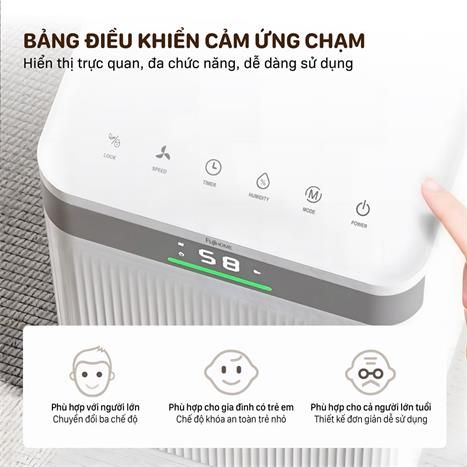 Máy hút ẩm FUJIHOME DH12NW