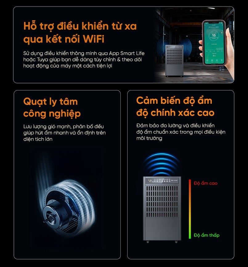 Máy hút ẩm công nghiệp 250L Lumias LID-S250