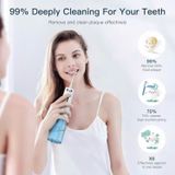  Tăm nước ZDMATHE 0836527 GDH-T2 SA ( đã kiểm ) 