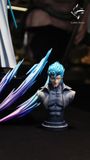 Grimmjow - Bleach - LoaDen Studio 