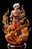  Son Goku SSJ - Dragon Ball - Civilization Studio 