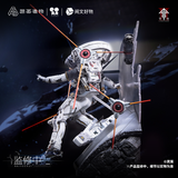  Bạch Nguyệt Khôi: Trang phục tác chiến ngoài khoang du thuyền Vũ Yến - Linh Lung - Ủy ban sản xuất figure PPDF 