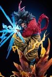  Goku SSJ4 & Goku SSJ5 - Dragon Ball - Iron Curtain Studio 