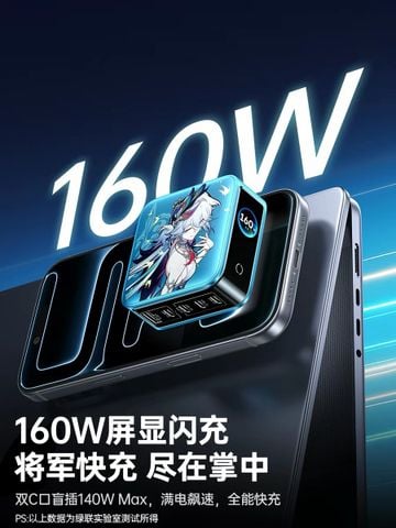  Bộ sạc màn hình 160W Yao Guang x UGREEN - Honkai Star Rail - miHoYo & UGREEN 