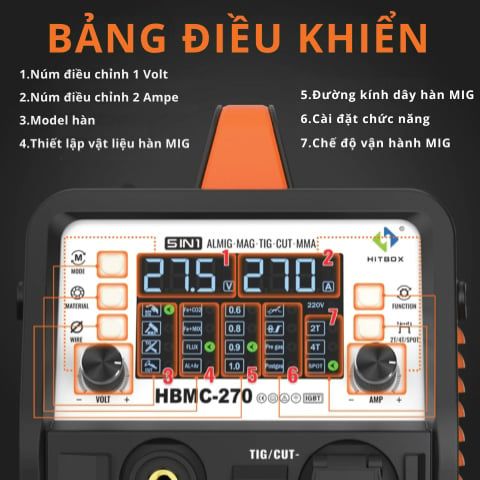 Máy hàn mig Hitbox HBMC-270 khả năng cắt sạch kim loại đến 5mm và tối đa 15mm.
