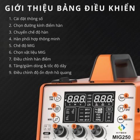 Máy hàn mig Hitbox MIG250II tích hợp MIG có khí, MIG không khí (gasless), MMA và Lift TIG