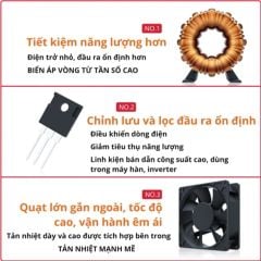 Máy hàn mig Hitbox MIG-250 đa năng 3 trong 1, tích hợp MIG (có khí/không khí), Lift TIG và MMA