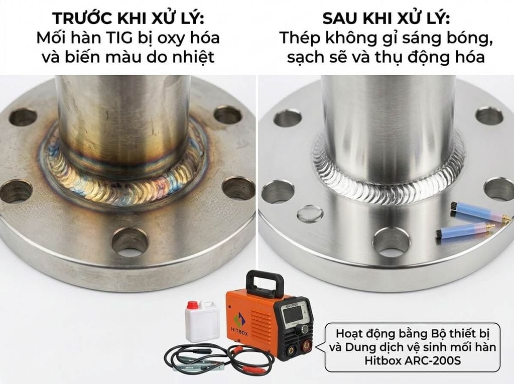 Máy tẩy mối hàn inox Hitbox ARC-200S hỗ trợ xử lý trên nhiều dòng inox phổ biến như inox 201, inox 304 và inox 408