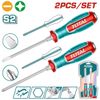 Bộ 2 tua vít đóng đầu dẹp và bake  SL6.5x125 và PH2x125mm Total TGTST0206