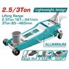 Con đội cá sấu 2.5 tấn Total THT108253