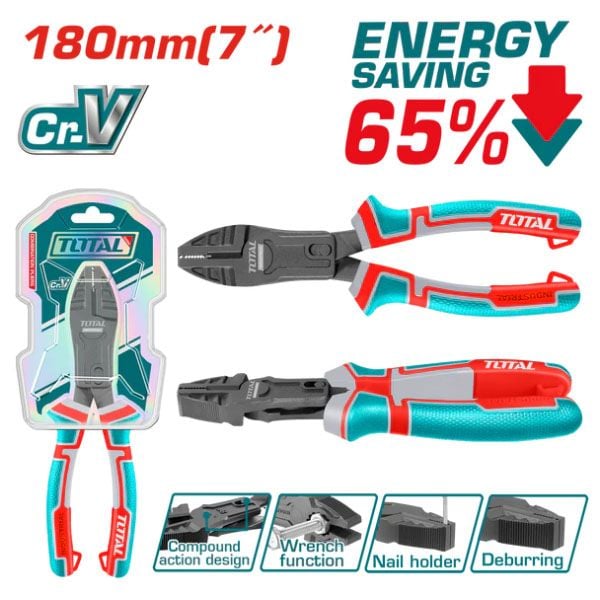  Kìm răng trợ lực 7 inch/180mm Total THTC510706 