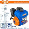 Động Cơ Xăng WADFOW WGNAA1706Q 7.0HP 4 Thì Trục 19.05mm