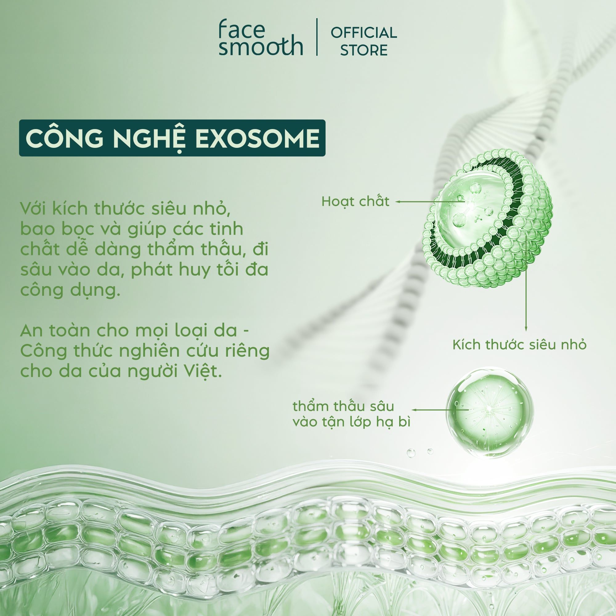 Combo 2 Gel Mụn Khổ Qua Facesmooth - Kháng Viêm, Giảm Sưng & Phục Hồi Da Mụn Công Nghệ Exosome