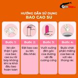  Bao cao su Firon Slide - Siêu mỏng, chống tuột, hương trái cây - Hộp 10 cái 