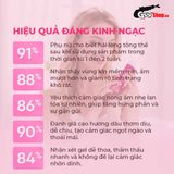  Gel bôi trơn hương dâu Firon Berry Kiss - Chai 50ml 