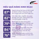 Gel bôi trơn Shell Love Purple - Se khít âm đạo và tăng khoái cảm nữ, hương nước hoa - Chai 50ml 