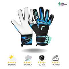 Găng Tay Thủ Môn Reusch Attrakt RE:GRIP NC 5670535 7272 Gk26