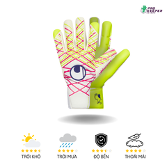 Găng Tay Uhlsport Prediction Absolutgrip HN Maignan #375