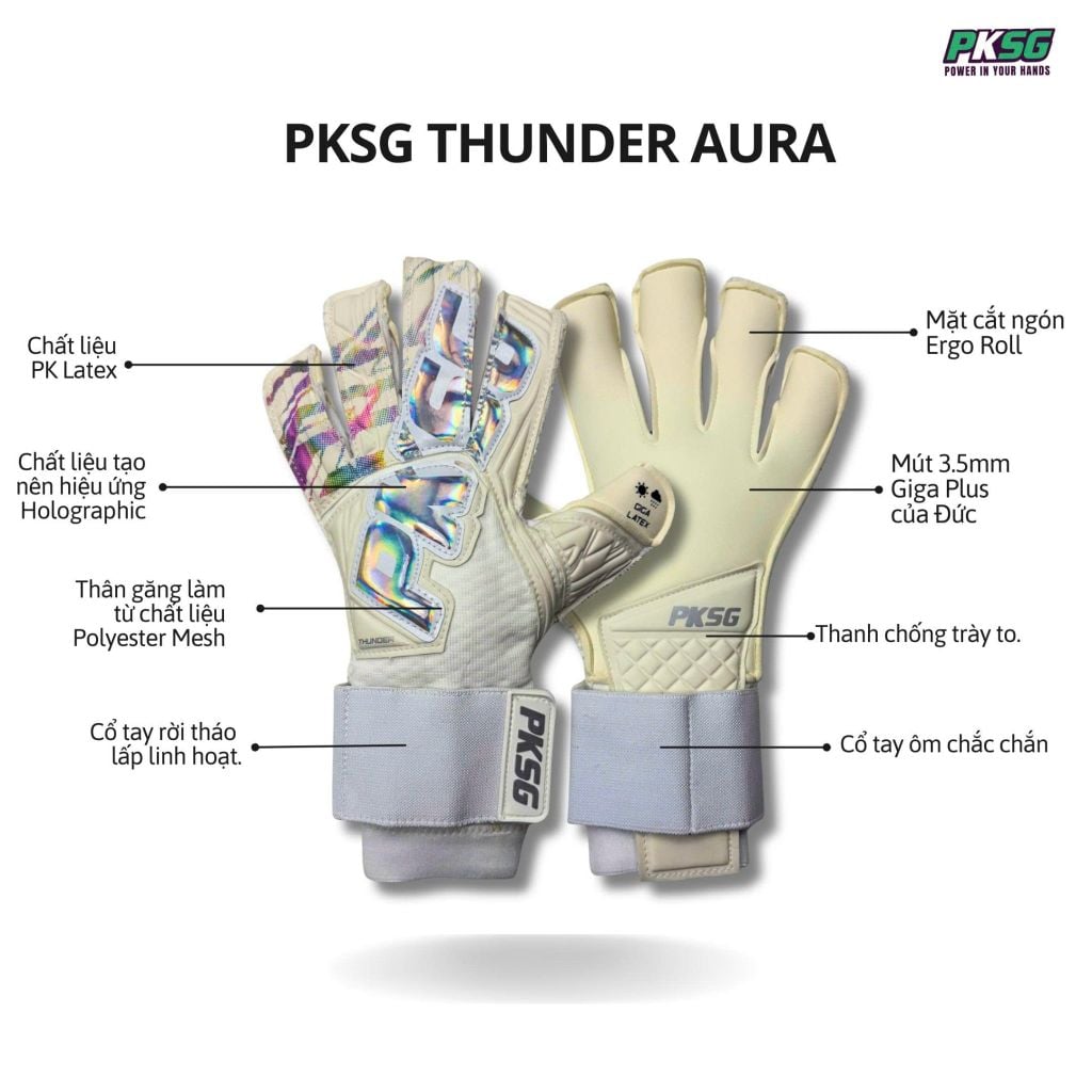 GĂNG TAY THỦ MÔN PKSG THUNDER AURA