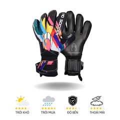 Găng Tay Thủ Môn HOsoccer AKTERO PKSG/FLAT BLACK Limited Edition