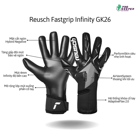 Găng Tay Thủ Môn Reusch Fastgrip Infinity 5670700 7700 GK26