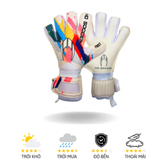 Găng Tay Thủ Môn HOsoccer&PKSG Aktero GB5 Hybrid R/N SMU