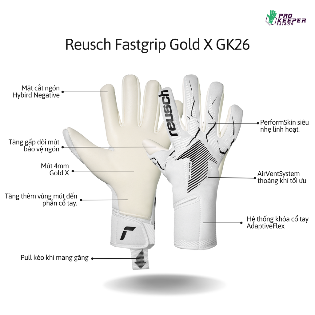 Găng Tay Thủ Môn Reusch Fastgrip Gold X 5670901 1100 Gk26