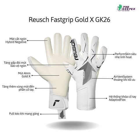 Găng Tay Thủ Môn Reusch Fastgrip Gold X 5670901 1100 Gk26