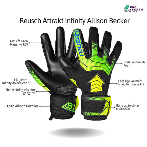 Găng Tay Thủ Môn Reusch Attrakt AB1 Infinity 5560764