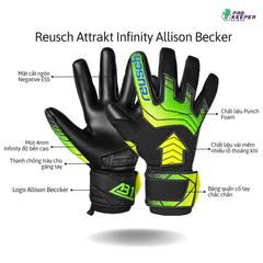 Găng Tay Thủ Môn Reusch Attrakt AB1 Infinity 5560764
