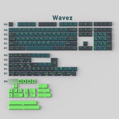 Keycap Aifei Wavez