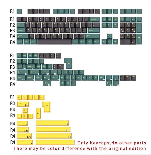 Keycap GJ Marrs Green