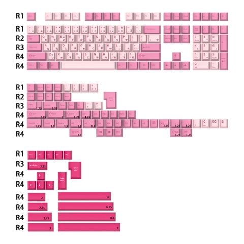 Keycap GJ RIM
