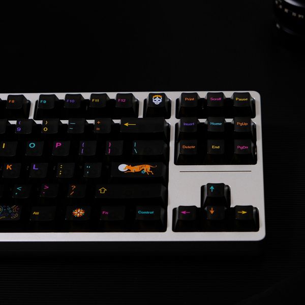 Keycap Mictlan PC