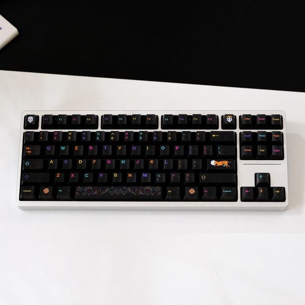 Keycap Mictlan PC