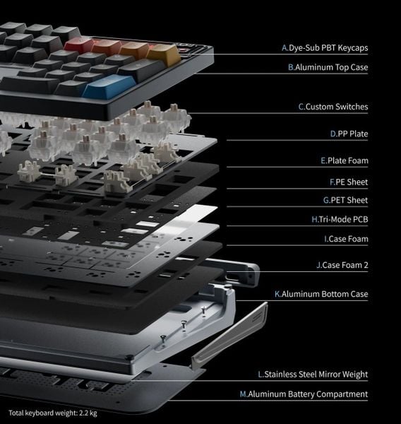 Bàn phím TickType DP104