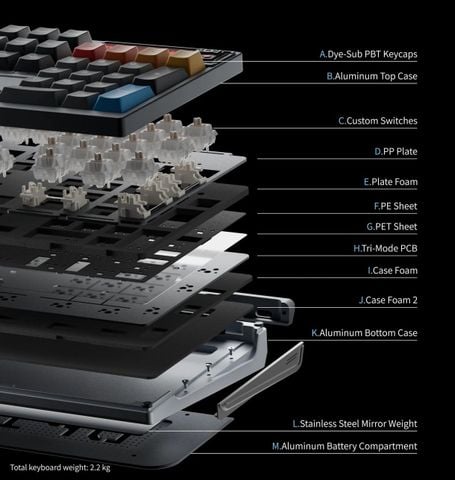 Bàn phím TickType DP104
