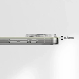  Ốp Lưng SwitchEasy Crush iPhone 16 Series Transparent 