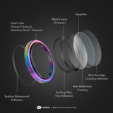  Lens camera HODA Sapphire iPhone 15 Series | iPhone 14 dùng chung 