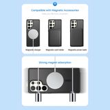  Ốp Lưng Dux Ducis Yind Magnetic cho Samsung S25 Ultra 