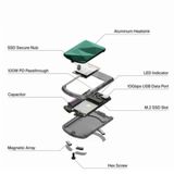  Hộp đựng SSD Mini Genki SavePoint NVMe M.2 SSD 2230 Enclosure 