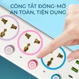  Ổ cắm điện đa năng Dreamm Q715U Chống giật, sạc USB, dây 2m, chịu tải 2000W, có công tắc 