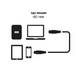  Dây cáp sạc Philips 18W Type C to Lightning - DLC5541V | Dài 1M | Dây dù bền bỉ 
