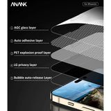  Kính cường lực Anank iPhone 12, iPhone 13, iPhone 14, iPhone 15 Series 