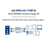  Củ sạc nhanh Philips 4in1 GaN140W - DLP9714CB 