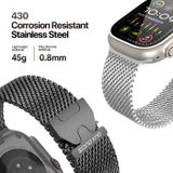  Dây Đeo Dux Ducis Milanese Air Apple Watch 34/40/41/42sr10mm & 42/44/45/46/49mm Thép đan 